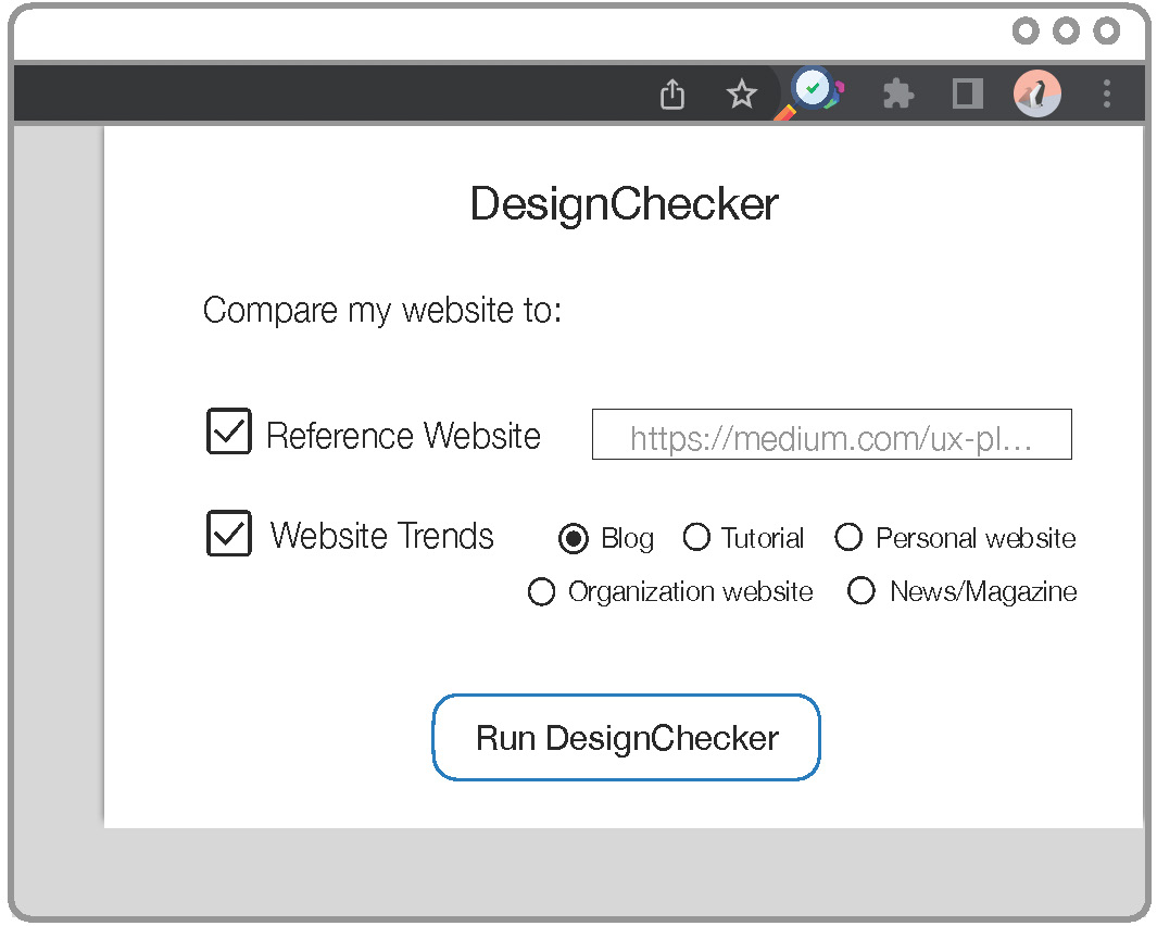 The figure illustrates the popup of DesignChecker overlayed on the user's website. It shows two checkboxes - Reference Website, Website Trends and for choosing the trend, there are 5 toggle buttons (options) blog, tutorial, personal website, organizational website, news/magazine.