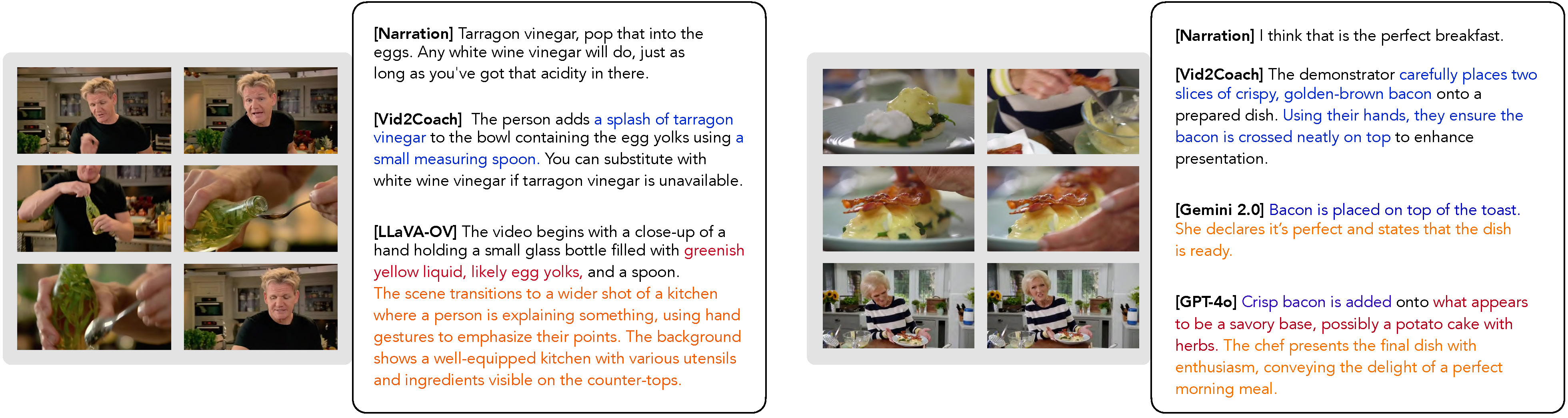 Side-by-side comparison of Vid2Coach and state-of-the-art VLMs (LLaVA-OV, Gemini, GPT-4o) on two cooking video segments, with screenshots and corresponding descriptions. On the left, a chef adds tarragon vinegar to egg yolks. The narration briefly says: Tarragon vinegar, pop that into the eggs. Vid2Coach provides a detailed task-relevant description including the tool used and substitution advice. LLaVA-OV gives a vague overview, highlighting background elements and adding hallucinated details, which are marked in orange and red. On the right, a chef places bacon on a breakfast dish. The narration simply states: I think that is the perfect breakfast. Vid2Coach describes precise hand actions and the visual result, while Gemini and GPT-4o offer less detailed summaries, adding hallucinated content about emotions and declarations. The figure emphasizes how Vid2Coach adds new task-relevant details (blue) and avoids hallucinations (red) or generic content (orange).