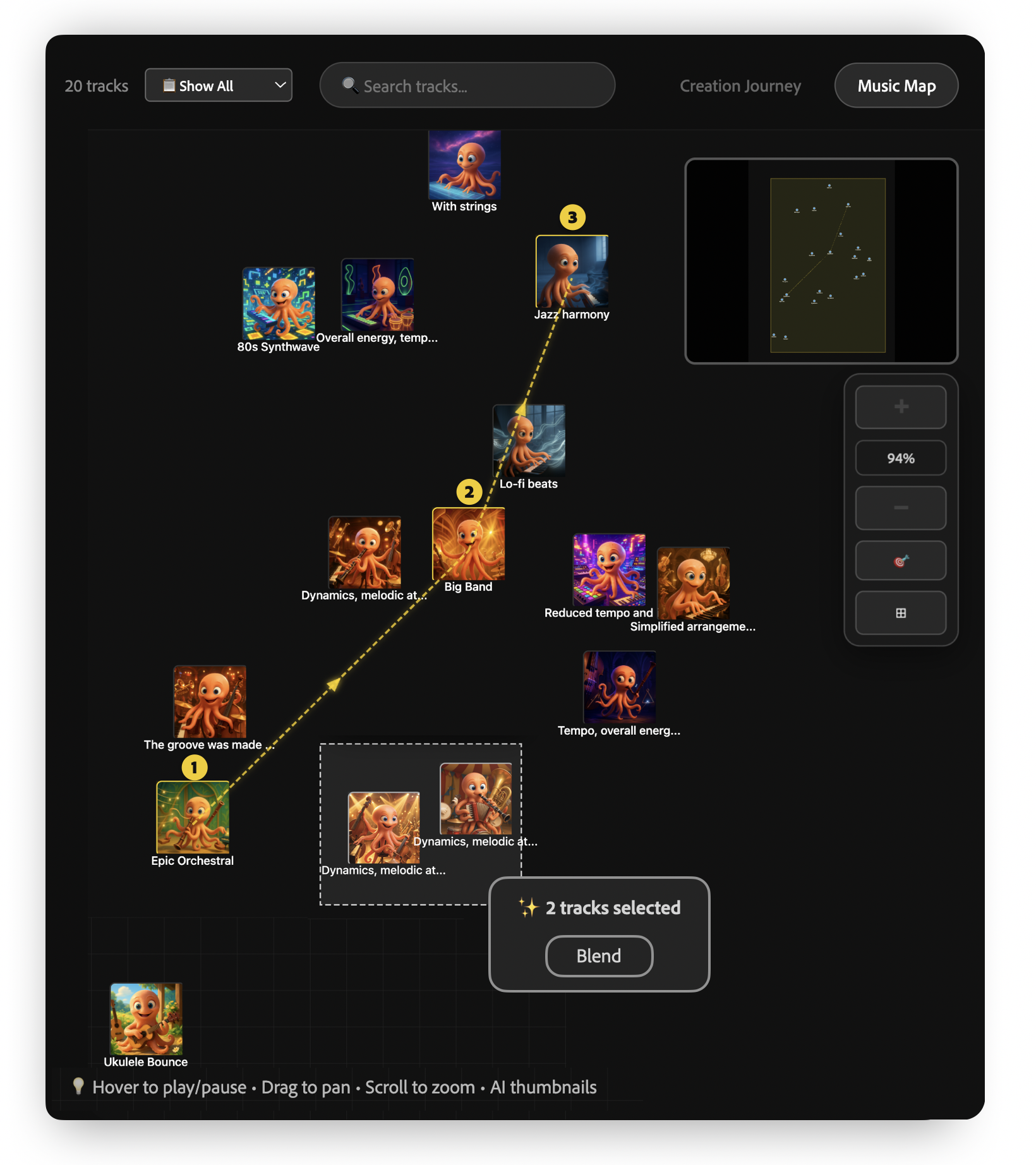 2D music map scatterplot where each dot represents a generated track positioned by audio-embedding similarity; a dashed line traces the sequence of tracks added to the current video, with a multi-select region highlighted for the Blend feature